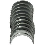 تصویر یاتاقان متحرک استاندارد نیسان NDC زامیاد قدیم اقساطی 