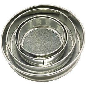 تصویر الک مدل ۱۱۴۱ مجموعه ۴ عددی 