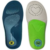 تصویر کفی طبی پزشکی کفش مدل ۱۴۲ 