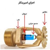 تصویر اسپرینکلرآریا1/2 