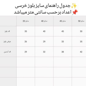 تصویر ست دورس دخترونه و پسرونه خرسی 