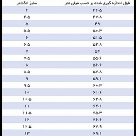 تصویر انگشتر مشکی رینگ خاردار(اسپایک) حلقه مشکی خاردار رینگ سیاه رنگ ثابت انگشتر شیشه شکن حلقه شیشه شکن هاج و واج 