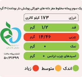 تصویر آجیل ارگانیک 