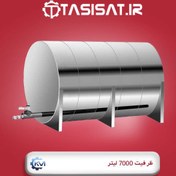 تصویر منبع ذخیره کرویا ظرفیت 7000 لیتر منبع ذخیره 7000 لیتری با ورق گالوانیزه گرم