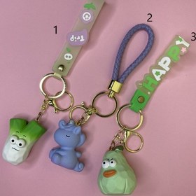 تصویر آویز دسته کلید 