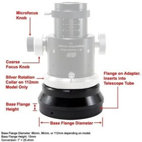 تصویر حلقه فوکوسر تلسکوپ‌های شکستی مدل GSO FF532 