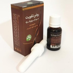 تصویر روغن تقویت مو ابرو و مژه تحریک پیاز مو و رشد مجدد مو ، تبدیل موهای کرکی به موی کامل تثبیت رنگ اصلی مو 