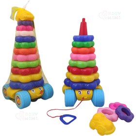 تصویر حلقه هوش مدل ماشین 