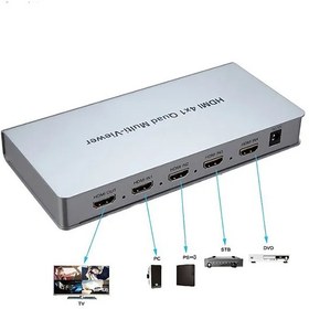 تصویر سوئیچ کواد 4 پورت HDMI کی نت مدل KNET K-SWHDQ004 