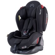 تصویر صندلی ماشین کودک ولدون Welldon مدل Atlantis تاجدار 