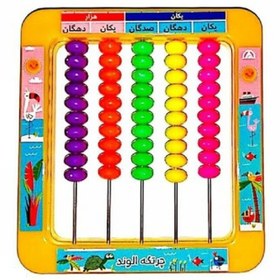 تصویر چرتکه 5 میله 