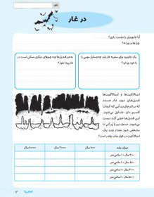 تصویر باشگاه تفکر و خلاقیت-آبی 10 تا 13 سال کتاب باشگاه تفکر و خلاقیت-آبی 10 تا 13 سال اثر ریچل لینت