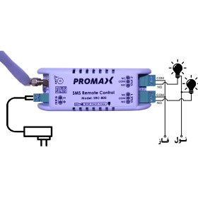 تصویر ریموت کنترل پیامکی پرومکس مدل SRC-800 