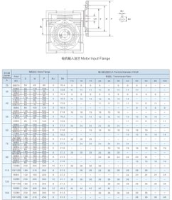 تصویر گیربکس حلزونی صنعتی مدل NMRV کتابی - تیپ 150 شافت خروجی 50 / 10 NMRV GEARBOX