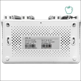 تصویر مودم سیم‌کارتی OLK CPE X2 – FD i40 با Wi-Fi 6 