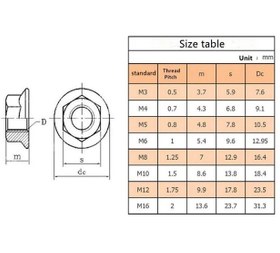 تصویر مهره واشردار 6 میلیمتر - ۵۰۰۰ تایی Hex Flange NUT M 6