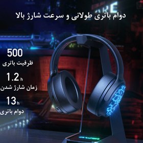 تصویر هدفون بی سیم اوی مدل A780 Pro Awei A780 Pro Wireless Headphone