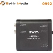 تصویر مبدل فیبرنوری به SDI سوییت SWIT S-4606 
