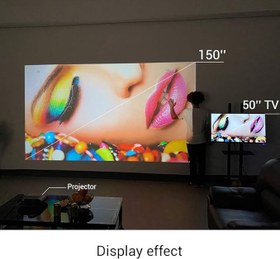 تصویر پروژکتور BYINTEK K9، 1920 * 1080P، پروژکتور فیلم قابل حمل سینما خانگی BYINTEK K9 Projector, 1920 * 1080P, WiFi Display Home Theater Portable Film Projector, Support 4K Signal Input, with 3W Speakers