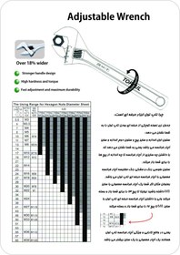 تصویر آچار فرانسه تاپ تول مدل AMAB2920 سایز 8 اینچ 