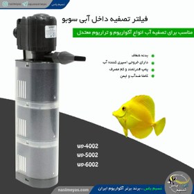 تصویر فیلتر تصفیه داخل آبی مدل ۴۰۰۲ سوبو Sobo owerHead WP-4002