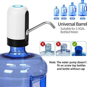 تصویر پمپ آب مدل ww 