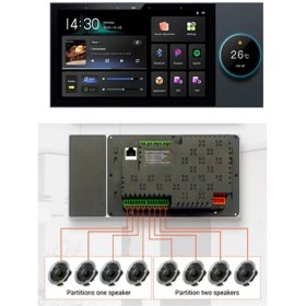 تصویر پنل کنترل لمسی ۷ اینچی با دروازه داخلی و قابلیت پخش موسیقی مدل GS-Q7 (8-way wired celing seakers) 