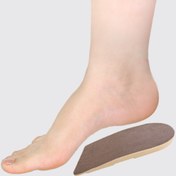 تصویر پد پاشنه (پلی یورتان) طب و صنعت کد 21800 Polyurethane heel pad