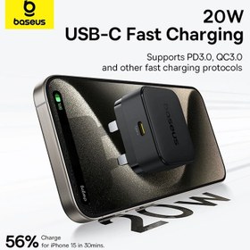 تصویر شارژر دیواری 20 وات بیسوس مدل Palm Mini 20W Baseus Palm Fast Charger 1C 20W UK P1011160C113-00