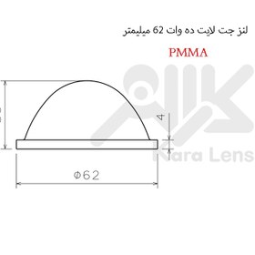 تصویر لنز جت لایت 62 میلیمتر 10 وات 5 درجه، PMMA Jet light lens 10w