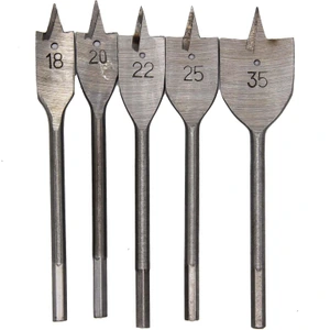 تصویر فروشگاه ابزار رضوان