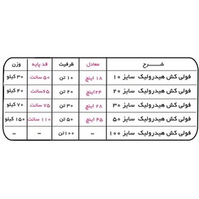 تصویر فولی کش هیدورلیک سایز 20 (24 اینچ) ابزار کیهان 