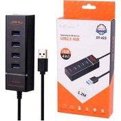 تصویر هاب 4 پورت TYPE-C برند D-NET 