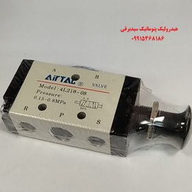 تصویر شیر دستی پنوماتیک 4R210-08 (4l210-08) ژیانی 