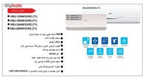 تصویر کولر اسپلیت ۱۸ هزار هایر Haier مدل HSU-18HNF03/R2 Haier/18000 btu/HSU-18HNF03/R2