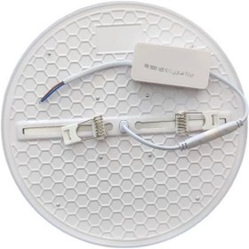 تصویر پنل فول لایت سایز شو 40 وات فروزش 