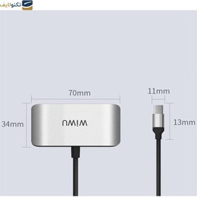 تصویر هاب USB-C ویوو 3 پورت مدل Alpha C2H WiWU Alpha C2H Usb Type C Hub