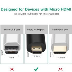 تصویر مبدل Micro HDMI به HDMI یوگرین مدل 20106 UGREEN 20106 Micro HDMI Male to HDMI Female Adapter