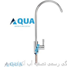 تصویر دستگاه تصفیه آب آکوا مدل HYDRO8 هیدرو ۸ مرحله 