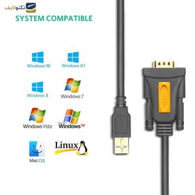 تصویر کابل تبدیل یو اس بی به VGA یوگرین مدل CR104-20201 