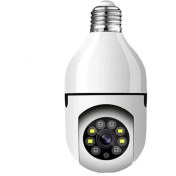 تصویر دوربین پانوراما لامپی 