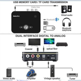 تصویر آداپتور بلوتوث فرستنده گیرنده نسل 5.0 برای استریو بلوتوث Hi-Fi NFC Aptx-LL برای خانه ماشین AV Receiver or Amplifier (M8) 