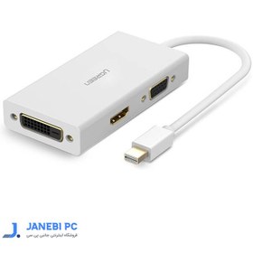 تصویر هاب Mini Display به VGA/HDMI/DVI یوگرین مدل UGREEN MD114 (20418) 