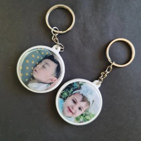 تصویر پیکسل دسته کلیدی 