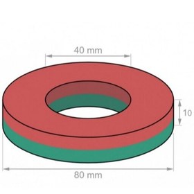 تصویر آهن ربا رینگی از جنس فریت ابعاد 10در40در80 