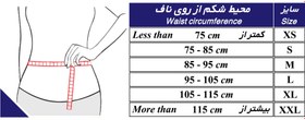 تصویر شکم بند کُلستومی کد محصول : 64100 Colostomy Belt