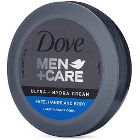 تصویر کرم آبرسان و مرطوب کننده مردانه مناسب انواع پوست داو مدل Dove Men+Care Hydra Cream Dove Men+Care Hydra Cream 250ml