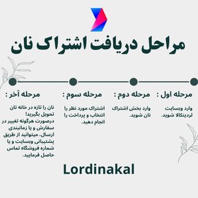 تصویر اشتراک هفتگی نان فانتزی صبحگاهی 