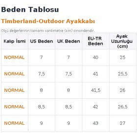 تصویر 6 در Boot Wp بچه های سیاه فضای باز تیمبرلند Timberland 