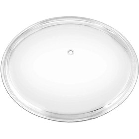 تصویر درب تمام پرکس 